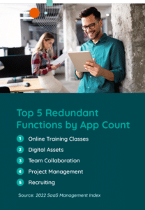 top 5 redundant functions