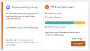Zoom license deprovision opportunity in Zylo