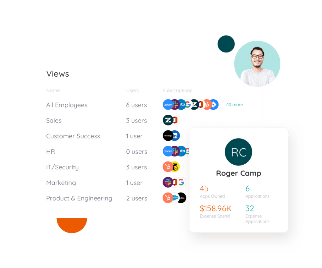 Zylo's dashboard connect licenses and user data.