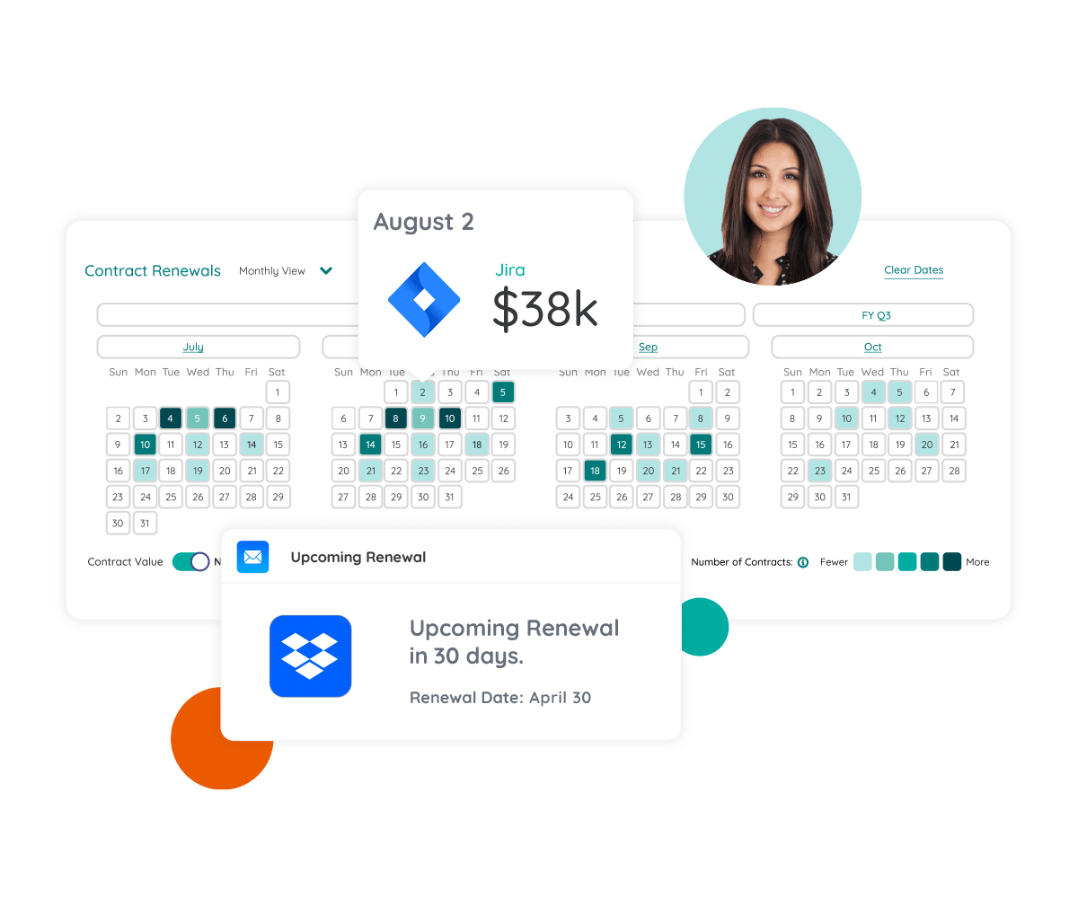 Software Contract Renewal Calendar to manage software licenses