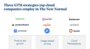 gtm strategies top cloud companies employ