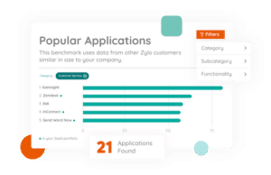 popular applications benchmarks