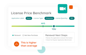 price benchmarks