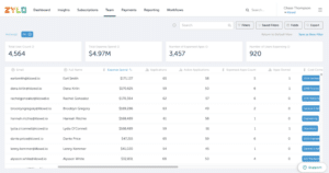 payment and teams reporting