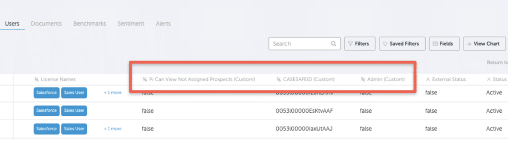 Salesforce integration custom fields