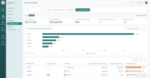 Track purchase orders in Zylo
