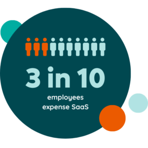 Infographic: 1 in 6 Employees Expense SaaS 2023