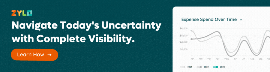 Navigate Today's Uncertainty with Complete Visibility