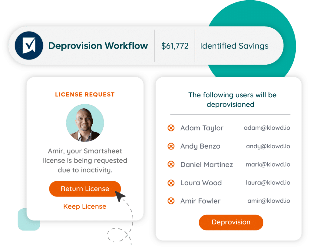 deprovision workflow