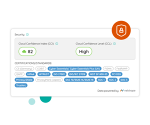 security detail cloud confidence score, powered by Netskope