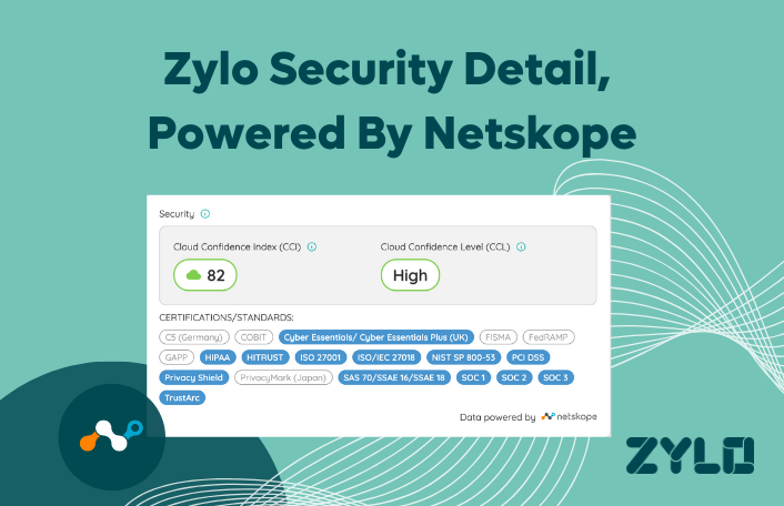 Zylo Partners with Netskope to Better Identify and Understand Security Risk Lurking in SaaS Portfolios