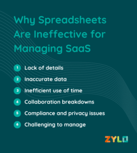 6 Reasons Spreadsheets are Ineffective for Managing SaaS