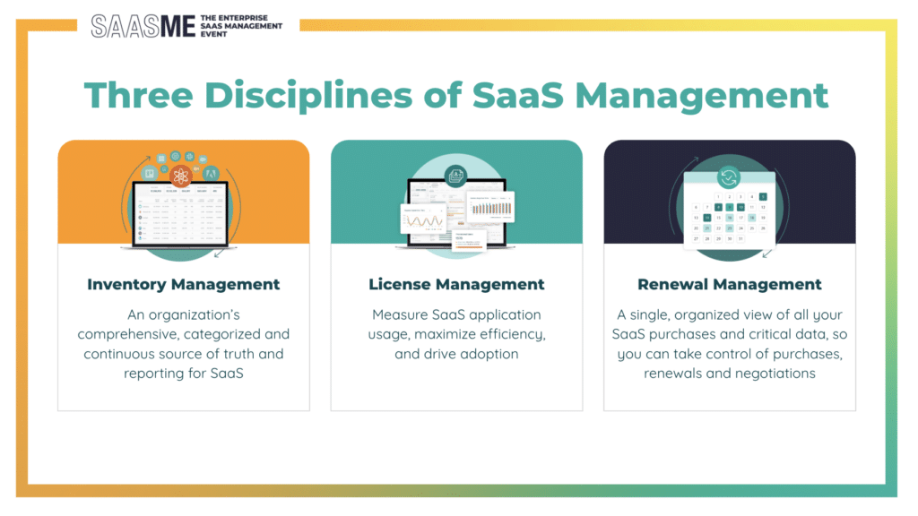 3 Disciplines of SaaS Management