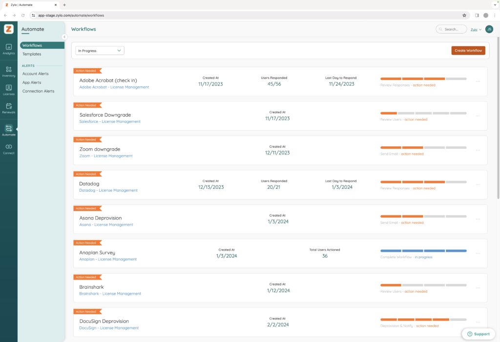 Zylo Workflows