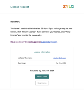 Zylo Workflow User Email