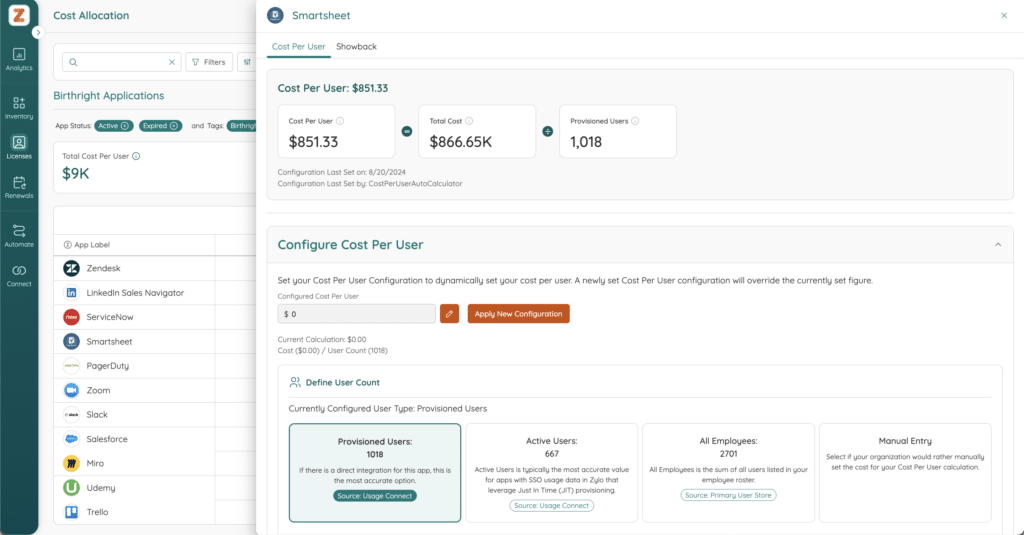 Zylo Cost Allocation and Cost Per User