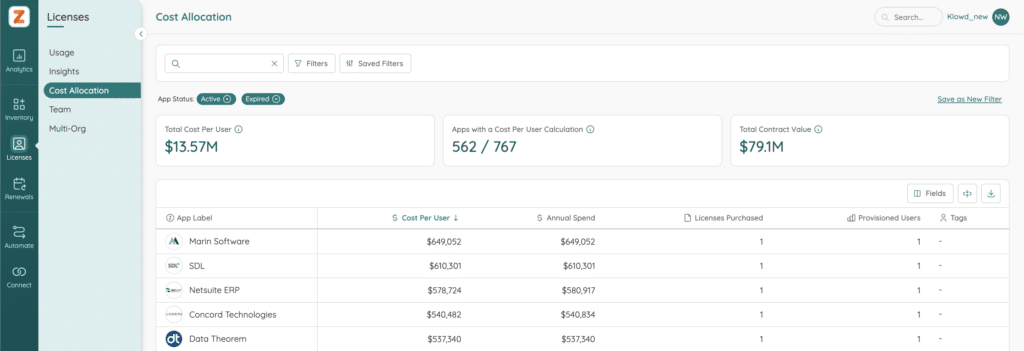 Zylo Cost Allocation