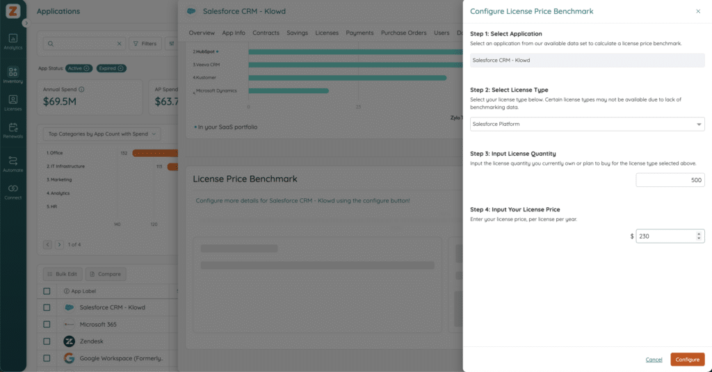 Salesforce Price Benchmark Configuration in Zylo