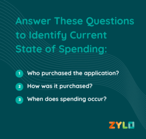 3 questions to ask to identify your current state of SaaS spending