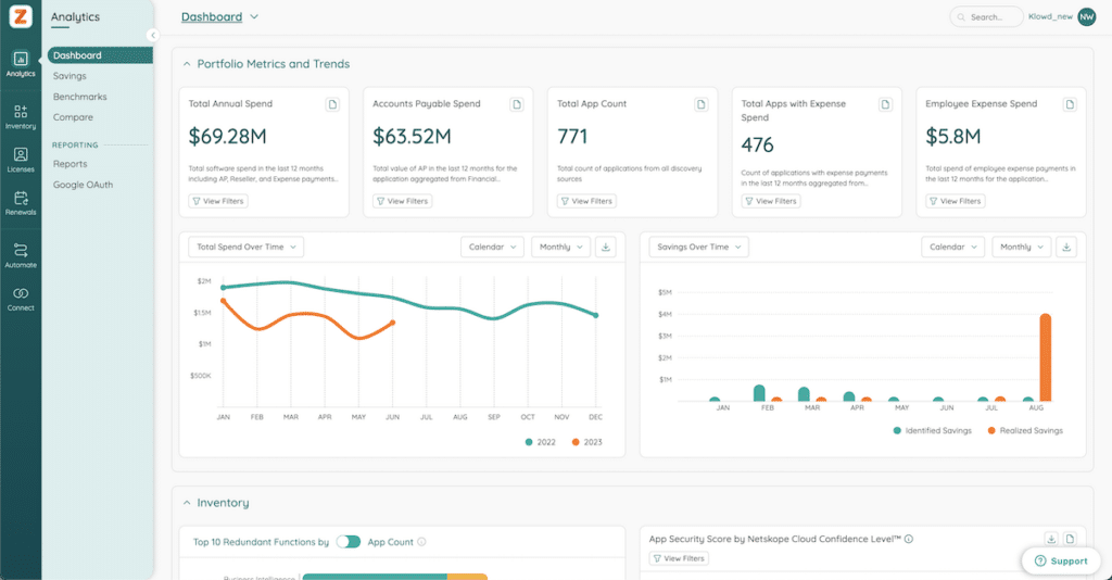 Zylo Analytics Dashboard