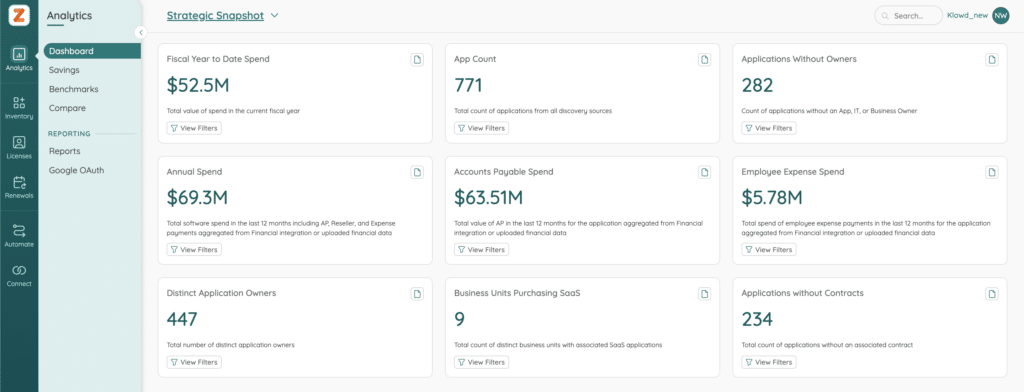 Zylo Dashboards: Strategic Snapshot for Executive Teams