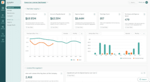 Executive License Dashboard in Zylo