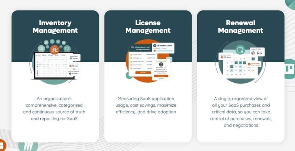 3 Disciplines of the Enterprise SaaS Management. Framework