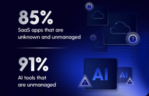 Grip Security 2025 Report Unmanaged SaaS and AI