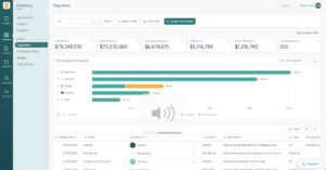 Payments in Zylo