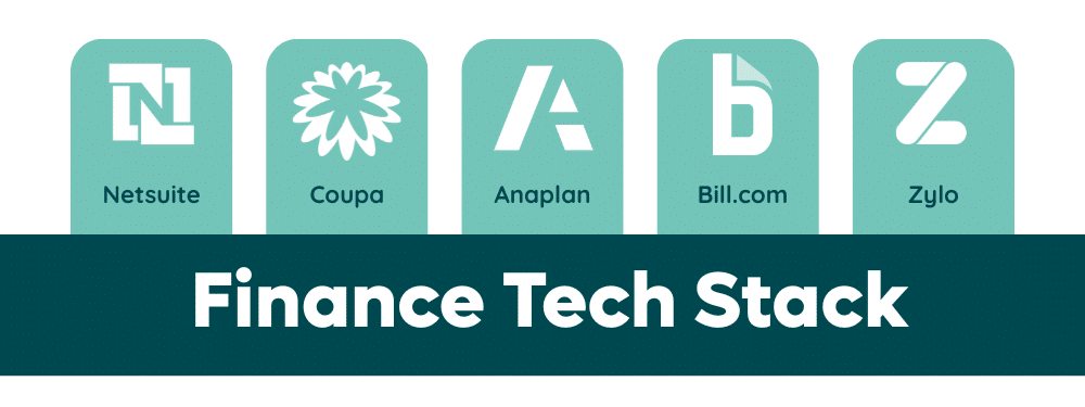Software Tech Stack Management: From Chaos to Control