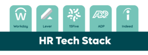 Human Resources Tech Stack