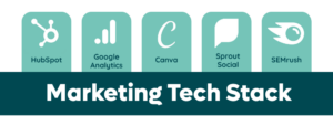 Marketing Tech Stack