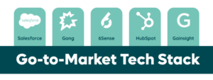 Example GTM tech stack