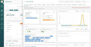 M365 App Overview in Zylo
