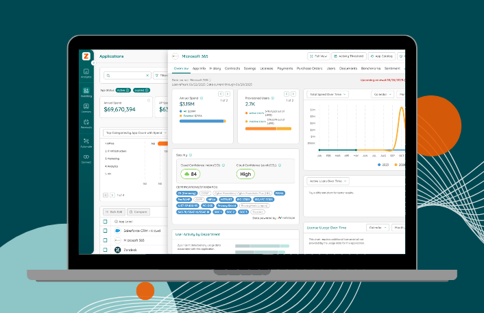 Microsoft 365 License Management
