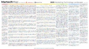 2025 Marketing Technology Landscape by Chiefmartec