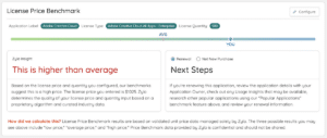 Adobe Creative Cloud Enterprise License Price Benchmark in Zylo
