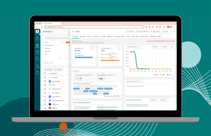 Slack License Management with Zylo