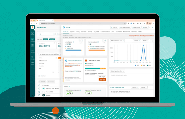 Zoom License Management with Zylo