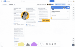 Atlassian Rovo Productivity
