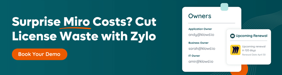 Surprise Miro costs? Cut license waste with Zylo.