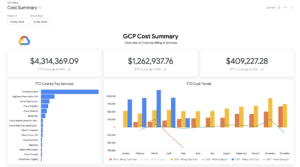 FinOps Software: GCP Cost Management Cost Summary