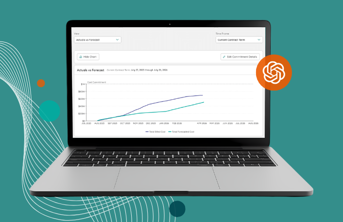OpenAI API Pricing + Cost Control